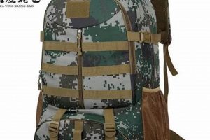 Best Camouflage Backpacks: Gear Up & Blend In Ultimate Backpack Traveler Guide: Tips, Destinations & Budget Hacks Best Camouflage Backpacks: Gear Up & Blend In | Ultimate Backpack Traveler Guide: Tips, Destinations & Budget Hacks