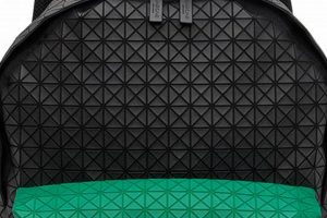 The Ultimate Issey Miyake Backpack Guide for Modern Travelers Ultimate Backpack Traveler Guide: Tips, Destinations & Budget Hacks The Ultimate Issey Miyake Backpack Guide for Modern Travelers | Ultimate Backpack Traveler Guide: Tips, Destinations & Budget Hacks