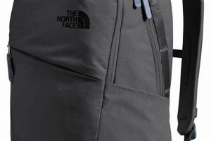 North Face Isabella Backpack: Stylish & Durable [2024] | Ultimate Backpack Traveler Guide: Tips, Destinations & Budget Hacks