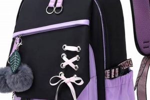 Best Black Purple Backpack [Deals!] Today! | Ultimate Backpack Traveler Guide: Tips, Destinations & Budget Hacks