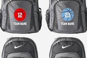 Design Your Own: Custom Nike Backpack Today! | Ultimate Backpack Traveler Guide: Tips, Destinations & Budget Hacks