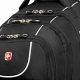 Best Swiss Gear Rolling Backpacks for Easy Travel | Ultimate Backpack Traveler Guide: Tips, Destinations & Budget Hacks