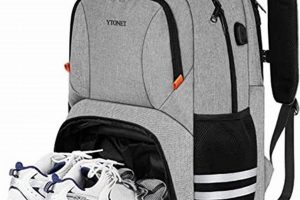 Best Travel Backpack with Shoe Compartment for You! Ultimate Backpack Traveler Guide: Tips, Destinations & Budget Hacks Best Travel Backpack with Shoe Compartment for You! | Ultimate Backpack Traveler Guide: Tips, Destinations & Budget Hacks
