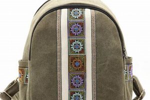 Best Canvas Backpacks for Women: Style & Durability Ultimate Backpack Traveler Guide: Tips, Destinations & Budget Hacks Best Canvas Backpacks for Women: Style & Durability | Ultimate Backpack Traveler Guide: Tips, Destinations & Budget Hacks
