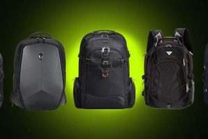 Best 18 Inch Backpack: Your Ultimate Backpacking Guide | Ultimate Backpack Traveler Guide: Tips, Destinations & Budget Hacks