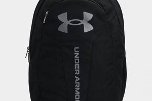 Best UA Hustle Backpack: Under Armour For Backpacker? Ultimate Backpack Traveler Guide: Tips, Destinations & Budget Hacks Best UA Hustle Backpack: Under Armour For Backpacker? | Ultimate Backpack Traveler Guide: Tips, Destinations & Budget Hacks