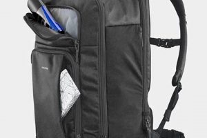 The Ultimate 32L Backpack Guide: Reviews & Buying Tips Ultimate Backpack Traveler Guide: Tips, Destinations & Budget Hacks The Ultimate 32L Backpack Guide: Reviews & Buying Tips | Ultimate Backpack Traveler Guide: Tips, Destinations & Budget Hacks