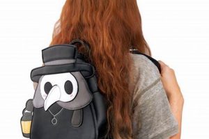 Beyond Ordinary: Plague Doctor Backpack for the Adventurer Ultimate Backpack Traveler Guide: Tips, Destinations & Budget Hacks Beyond Ordinary: Plague Doctor Backpack for the Adventurer | Ultimate Backpack Traveler Guide: Tips, Destinations & Budget Hacks