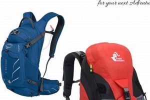 Best Target Hiking Backpack [Deals] & Reviews | Ultimate Backpack Traveler Guide: Tips, Destinations & Budget Hacks