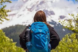 Top Hiking Backpacks for Women: Your Trail Companion! Ultimate Backpack Traveler Guide: Tips, Destinations & Budget Hacks Top Hiking Backpacks for Women: Your Trail Companion! | Ultimate Backpack Traveler Guide: Tips, Destinations & Budget Hacks