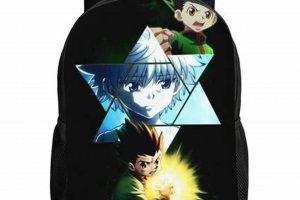 Ultimate Killua Backpack: Anime Style On The Go! Ultimate Backpack Traveler Guide: Tips, Destinations & Budget Hacks Ultimate Killua Backpack: Anime Style On The Go! | Ultimate Backpack Traveler Guide: Tips, Destinations & Budget Hacks