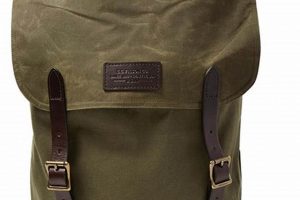 Rugged Filson Backpacks: Your Lasting Adventure Pack | Ultimate Backpack Traveler Guide: Tips, Destinations & Budget Hacks