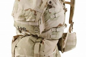 Gear Up: Military Surplus Backpacks for Backpackers! Ultimate Backpack Traveler Guide: Tips, Destinations & Budget Hacks Gear Up: Military Surplus Backpacks for Backpackers! | Ultimate Backpack Traveler Guide: Tips, Destinations & Budget Hacks
