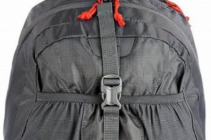 Best Packable Travel Backpack [Lightweight Gear] | Ultimate Backpack Traveler Guide: Tips, Destinations & Budget Hacks