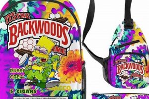 Essential Backwoods Backpack: Gear Up, Explore More! Ultimate Backpack Traveler Guide: Tips, Destinations & Budget Hacks Essential Backwoods Backpack: Gear Up, Explore More! | Ultimate Backpack Traveler Guide: Tips, Destinations & Budget Hacks