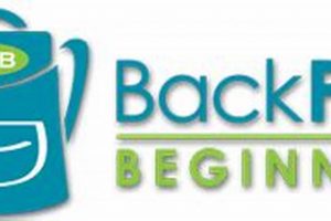 Gear Up: Thriving with Backpack Beginnings Secrets Ultimate Backpack Traveler Guide: Tips, Destinations & Budget Hacks Gear Up: Thriving with Backpack Beginnings Secrets | Ultimate Backpack Traveler Guide: Tips, Destinations & Budget Hacks
