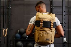 Top-Rated Reddit Best Gym Backpack [Gear Guide] | Ultimate Backpack Traveler Guide: Tips, Destinations & Budget Hacks