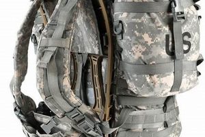 Best Molle II Rucksack: Backpack for Tactical Adventures! | Ultimate Backpack Traveler Guide: Tips, Destinations & Budget Hacks