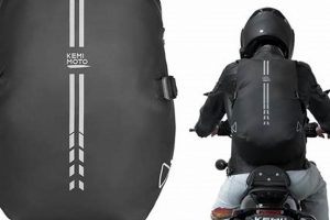 Best Small Motorcycle Backpacks: Compact Ride Bags Ultimate Backpack Traveler Guide: Tips, Destinations & Budget Hacks Best Small Motorcycle Backpacks: Compact Ride Bags | Ultimate Backpack Traveler Guide: Tips, Destinations & Budget Hacks