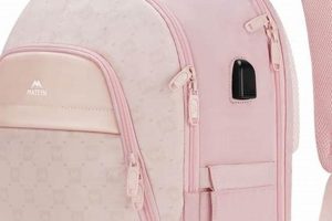 Best Pink Laptop Backpacks: Stylish & Secure Ultimate Backpack Traveler Guide: Tips, Destinations & Budget Hacks Best Pink Laptop Backpacks: Stylish & Secure | Ultimate Backpack Traveler Guide: Tips, Destinations & Budget Hacks