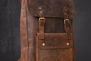 Best Mens Leather Travel Backpack [Style & Function] | Ultimate Backpack Traveler Guide: Tips, Destinations & Budget Hacks