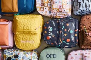 Top-Rated Backpack Bundles for Your Adventures! Ultimate Backpack Traveler Guide: Tips, Destinations & Budget Hacks Top-Rated Backpack Bundles for Your Adventures! | Ultimate Backpack Traveler Guide: Tips, Destinations & Budget Hacks