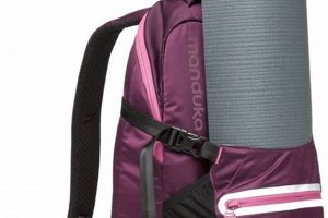 Best Yoga Mat Backpack: Carry with Comfort! Ultimate Backpack Traveler Guide: Tips, Destinations & Budget Hacks Best Yoga Mat Backpack: Carry with Comfort! | Ultimate Backpack Traveler Guide: Tips, Destinations & Budget Hacks