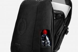 Best Secure Travel Backpack [Guide] | Travel Safe! | Ultimate Backpack Traveler Guide: Tips, Destinations & Budget Hacks