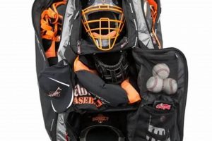 Best Catchers Backpack Bag: Gear Up & Go! Ultimate Backpack Traveler Guide: Tips, Destinations & Budget Hacks Best Catchers Backpack Bag: Gear Up & Go! | Ultimate Backpack Traveler Guide: Tips, Destinations & Budget Hacks