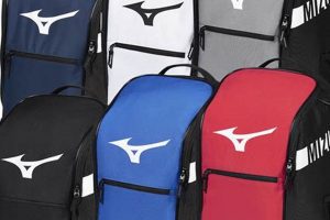 Carry Like a Pro: Mizuno Volleyball Bag Backpack [Review] | Ultimate Backpack Traveler Guide: Tips, Destinations & Budget Hacks