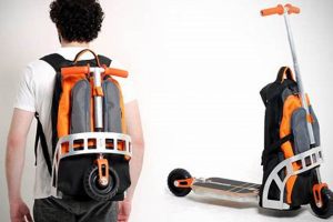 Backpacker's Scooter in a Backpack: Ride Anywhere! Ultimate Backpack Traveler Guide: Tips, Destinations & Budget Hacks Backpacker's Scooter in a Backpack: Ride Anywhere! | Ultimate Backpack Traveler Guide: Tips, Destinations & Budget Hacks