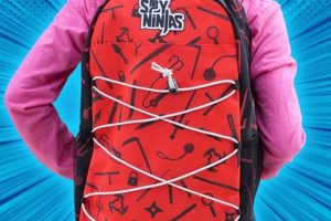 Best Spy Ninja Backpack: Gear Up, Go Stealth! Ultimate Backpack Traveler Guide: Tips, Destinations & Budget Hacks Best Spy Ninja Backpack: Gear Up, Go Stealth! | Ultimate Backpack Traveler Guide: Tips, Destinations & Budget Hacks