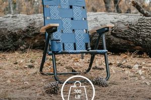 Backpacker's Clevermade Sequoia Folding Backpack Chair Review Ultimate Backpack Traveler Guide: Tips, Destinations & Budget Hacks Backpacker's Clevermade Sequoia Folding Backpack Chair Review | Ultimate Backpack Traveler Guide: Tips, Destinations & Budget Hacks