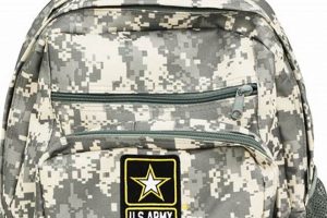 Tactical Advantage: Army Camo Backpacks for Backpackers Ultimate Backpack Traveler Guide: Tips, Destinations & Budget Hacks Tactical Advantage: Army Camo Backpacks for Backpackers | Ultimate Backpack Traveler Guide: Tips, Destinations & Budget Hacks