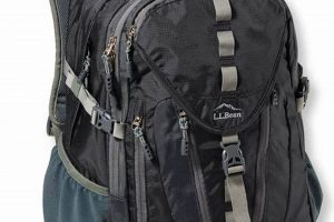 Best LL Bean Black Backpacks: Durable & Stylish Ultimate Backpack Traveler Guide: Tips, Destinations & Budget Hacks Best LL Bean Black Backpacks: Durable & Stylish | Ultimate Backpack Traveler Guide: Tips, Destinations & Budget Hacks