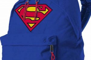 Superhero Style: Superman Backpacks for Every Adventure! Ultimate Backpack Traveler Guide: Tips, Destinations & Budget Hacks Superhero Style: Superman Backpacks for Every Adventure! | Ultimate Backpack Traveler Guide: Tips, Destinations & Budget Hacks
