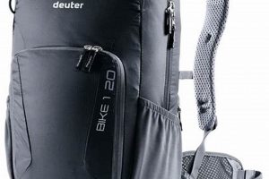 Best MTB Backpack for Trails: Your Ride's Essentials | Ultimate Backpack Traveler Guide: Tips, Destinations & Budget Hacks