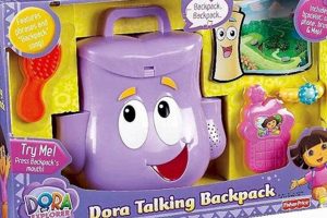 Best Dora Backpack with Map: Kid Explorer Gear! Ultimate Backpack Traveler Guide: Tips, Destinations & Budget Hacks Best Dora Backpack with Map: Kid Explorer Gear! | Ultimate Backpack Traveler Guide: Tips, Destinations & Budget Hacks