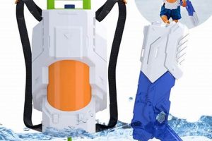 Best Backpack Super Soaker: Water Fight Domination! | Ultimate Backpack Traveler Guide: Tips, Destinations & Budget Hacks