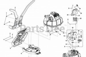 Ryobi Backpack Blower Parts: Find & Fix + Easy Guide Ultimate Backpack Traveler Guide: Tips, Destinations & Budget Hacks Ryobi Backpack Blower Parts: Find & Fix + Easy Guide | Ultimate Backpack Traveler Guide: Tips, Destinations & Budget Hacks