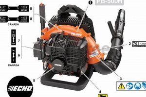 Echo Backpack Blower Parts: Shop & Repair Kits Online Ultimate Backpack Traveler Guide: Tips, Destinations & Budget Hacks Echo Backpack Blower Parts: Shop & Repair Kits Online | Ultimate Backpack Traveler Guide: Tips, Destinations & Budget Hacks