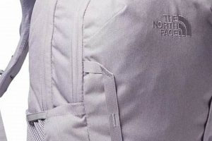 Best North Face Women's Backpacks: For Her Adventures Ultimate Backpack Traveler Guide: Tips, Destinations & Budget Hacks Best North Face Women's Backpacks: For Her Adventures | Ultimate Backpack Traveler Guide: Tips, Destinations & Budget Hacks
