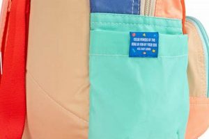 Gear Up: Your Ultimate Mokuyobi Backpack Guide (2024) Ultimate Backpack Traveler Guide: Tips, Destinations & Budget Hacks Gear Up: Your Ultimate Mokuyobi Backpack Guide (2024) | Ultimate Backpack Traveler Guide: Tips, Destinations & Budget Hacks