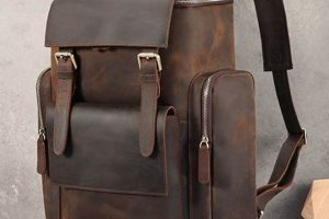 Upgrade Your Style: Leather Backpacks for Men - Durable &amp; Stylish | Ultimate Backpack Traveler Guide: Tips, Destinations & Budget Hacks