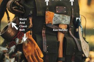 The ULTIMATE Best Bushcraft Backpack Guide [Gear Reviews] | Ultimate Backpack Traveler Guide: Tips, Destinations & Budget Hacks