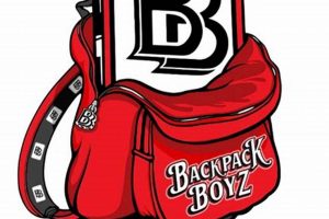 Backpack Boyz Monroe MI: Your Local Cannabis Guide | Ultimate Backpack Traveler Guide: Tips, Destinations & Budget Hacks