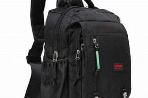 Secure Your Laptop: Crossbody Backpack Laptop Guide | Ultimate Backpack Traveler Guide: Tips, Destinations & Budget Hacks