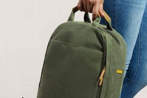 Best Day Owl Backpacks: Gear Up for Adventure! Ultimate Backpack Traveler Guide: Tips, Destinations & Budget Hacks Best Day Owl Backpacks: Gear Up for Adventure! | Ultimate Backpack Traveler Guide: Tips, Destinations & Budget Hacks