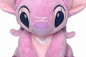 Best Disney Plush Backpack: Cute & Functional! | Ultimate Backpack Traveler Guide: Tips, Destinations & Budget Hacks