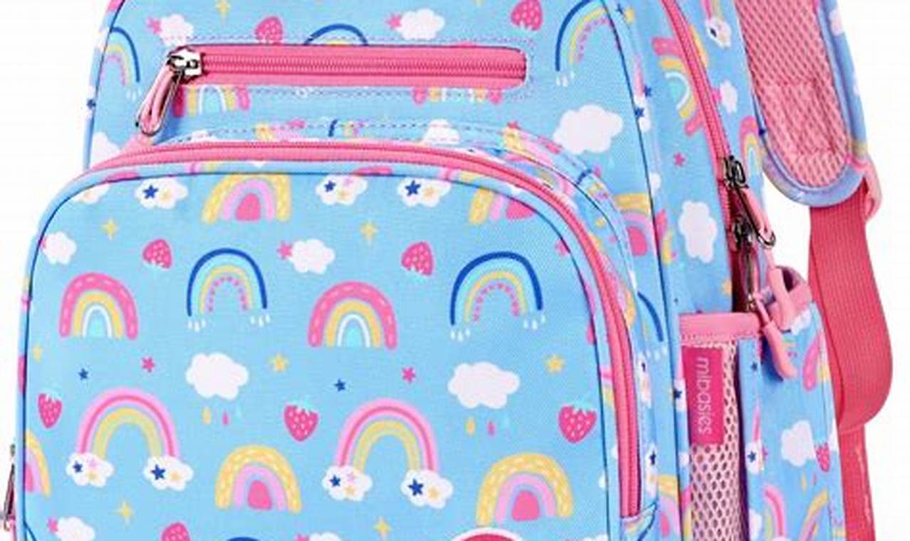 Top-Rated Best Toddler Backpacks: Durable & Safe Packs | Ultimate Backpack Traveler Guide: Tips, Destinations & Budget Hacks